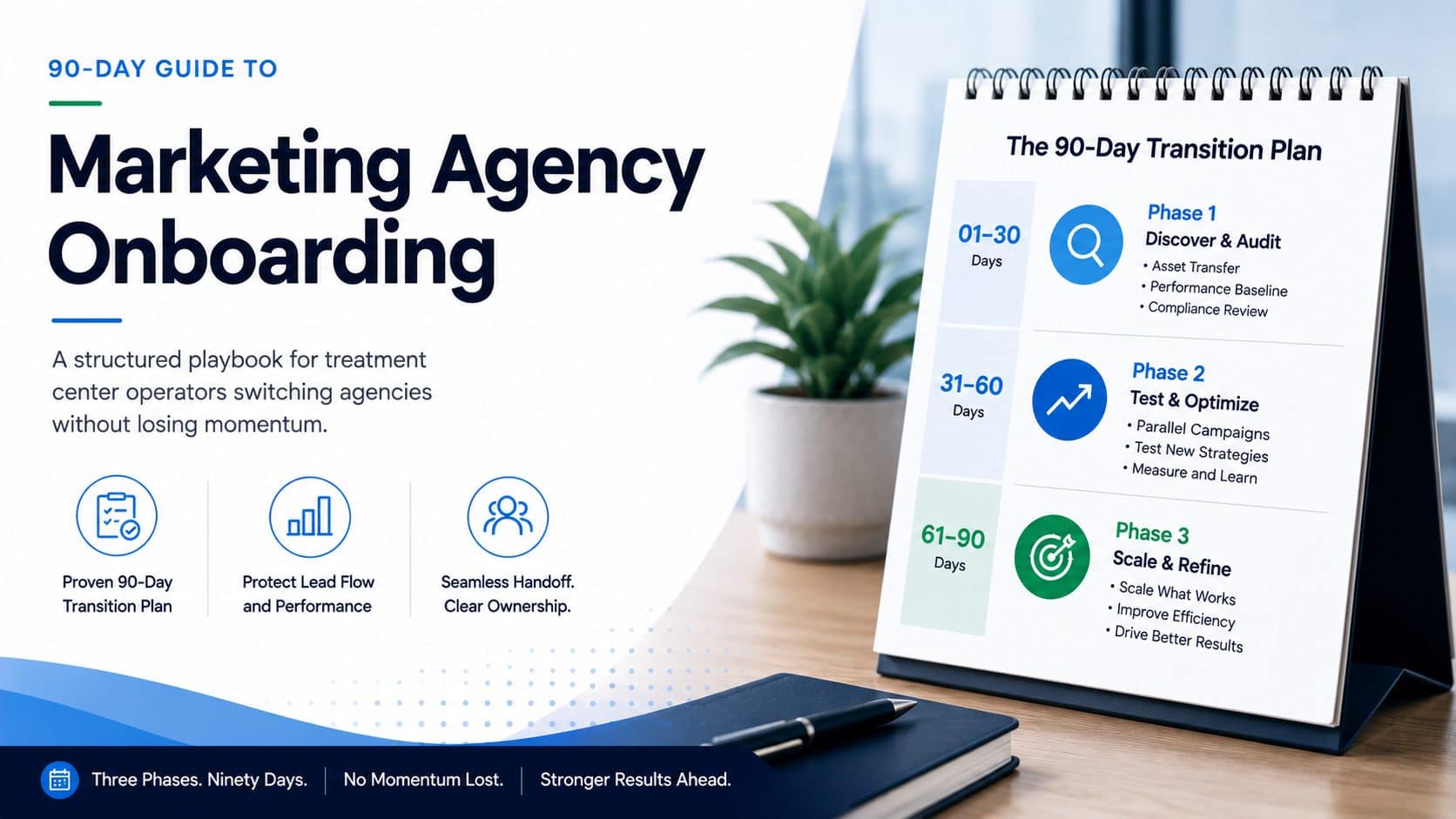 90-day guide to marketing agency onboarding: a structured playbook for treatment center operators switching agencies without losing momentum