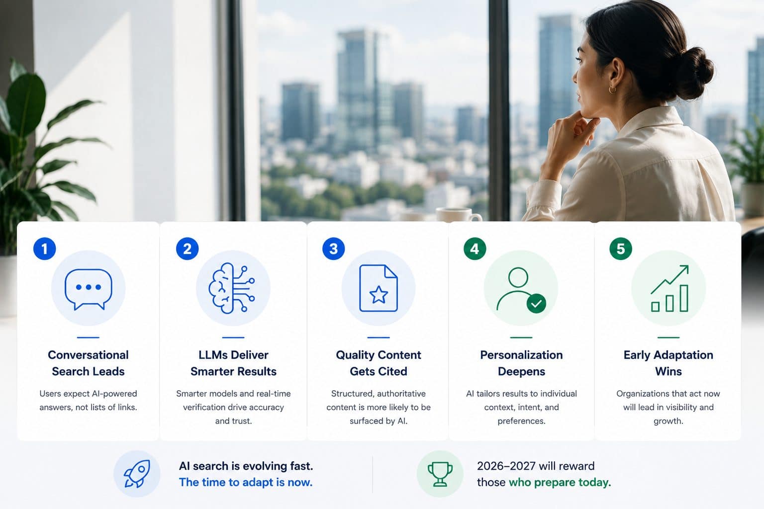 Five forces shaping AI search: conversational search leads, LLMs deliver smarter results, quality content gets cited, personalization deepens, and early adaptation wins