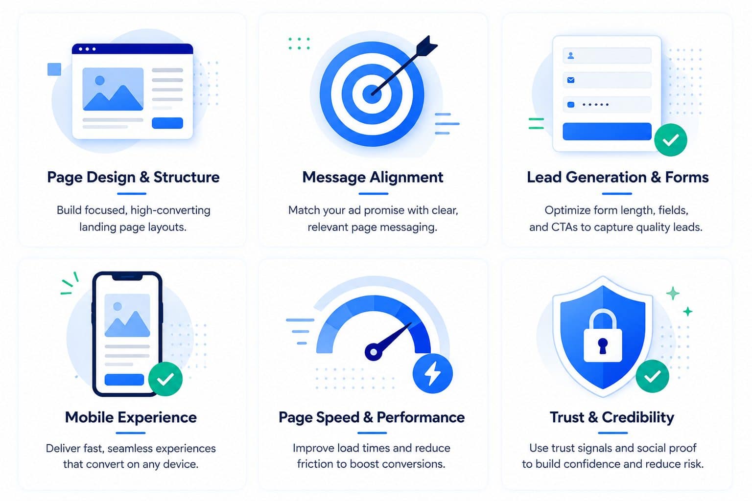 Six landing page optimization principles: page design and structure, message alignment, lead generation forms, mobile experience, page speed, and trust signals