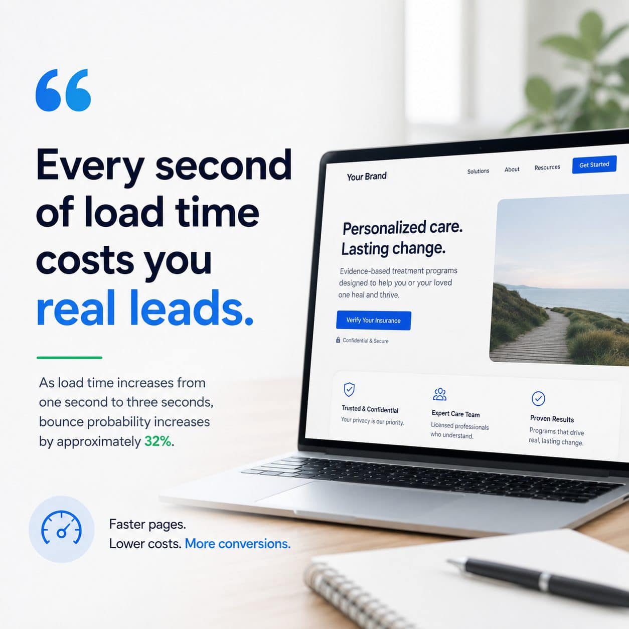 Every second of load time costs you real leads: faster pages, lower costs, more conversions