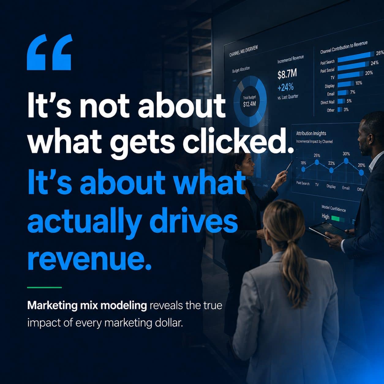 It's not about what gets clicked, it's about what actually drives revenue: marketing mix modeling reveals the true impact of every marketing dollar