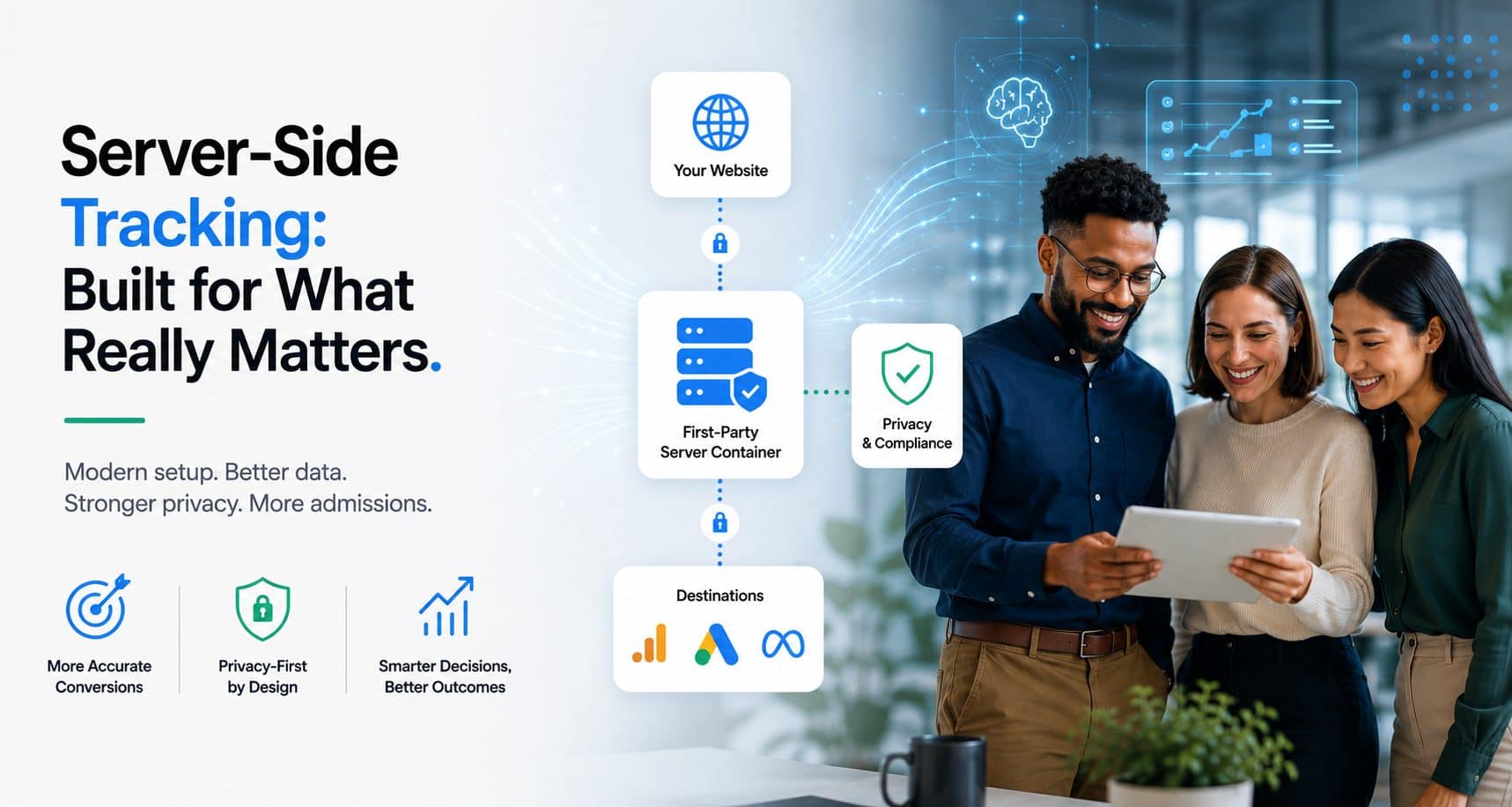 Server-side tracking built for what really matters: modern setup, better data, stronger privacy, more admissions