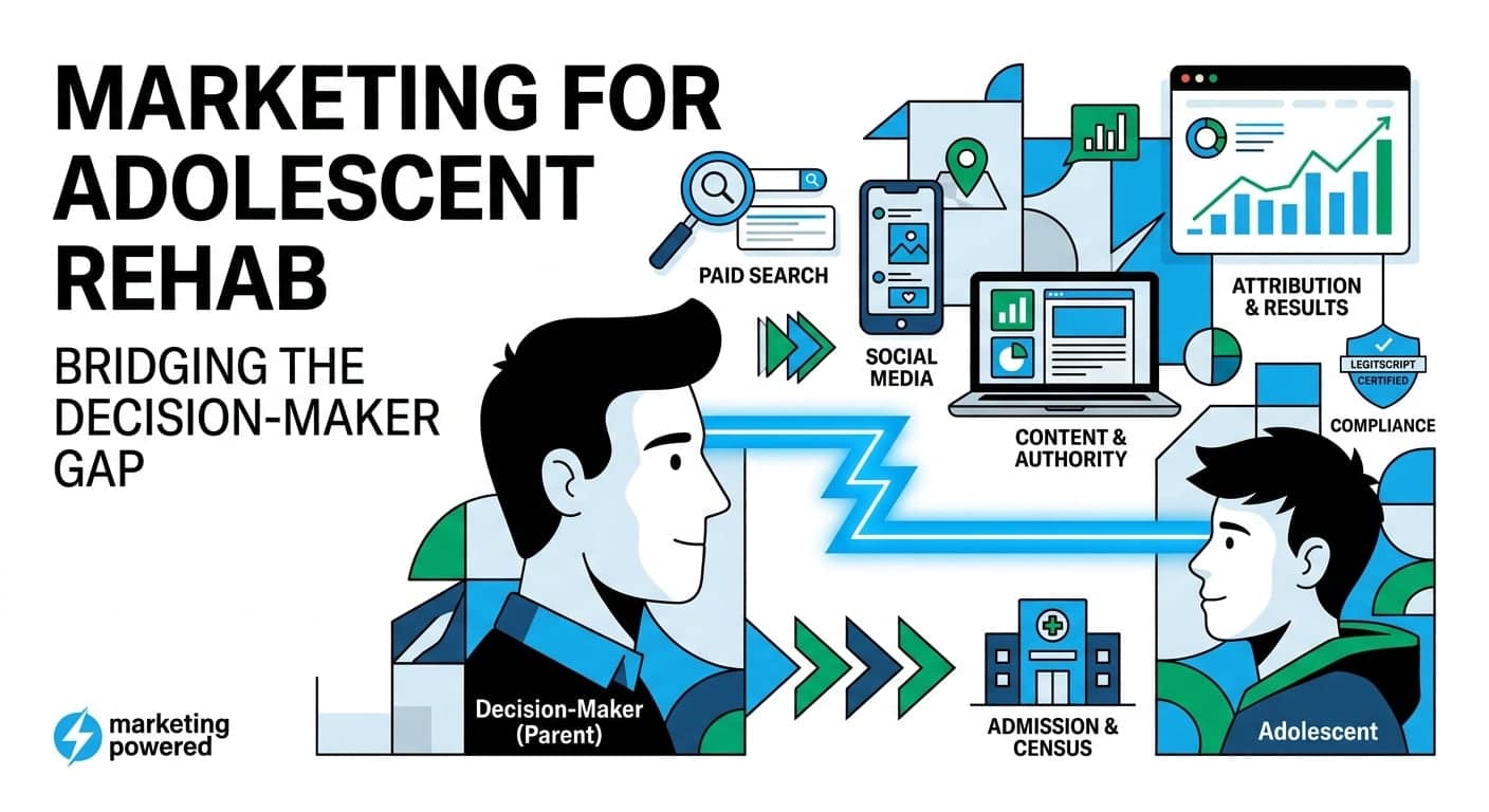 Marketing for adolescent rehab: bridging the decision-maker gap between parents and adolescents across paid search, social, and content