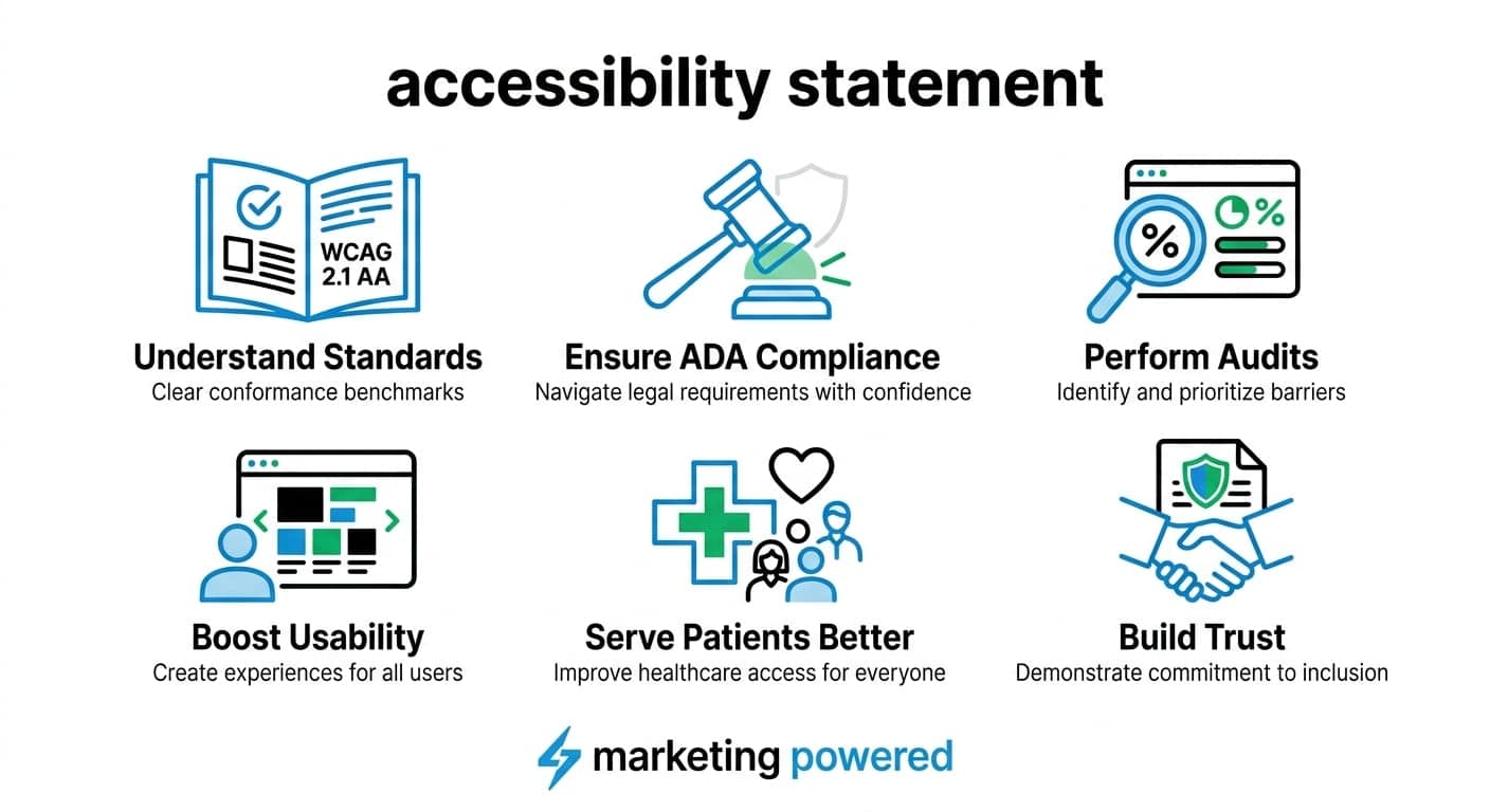 Accessibility statement essentials: understand standards, ensure ADA compliance, perform audits, boost usability, serve patients better, and build trust