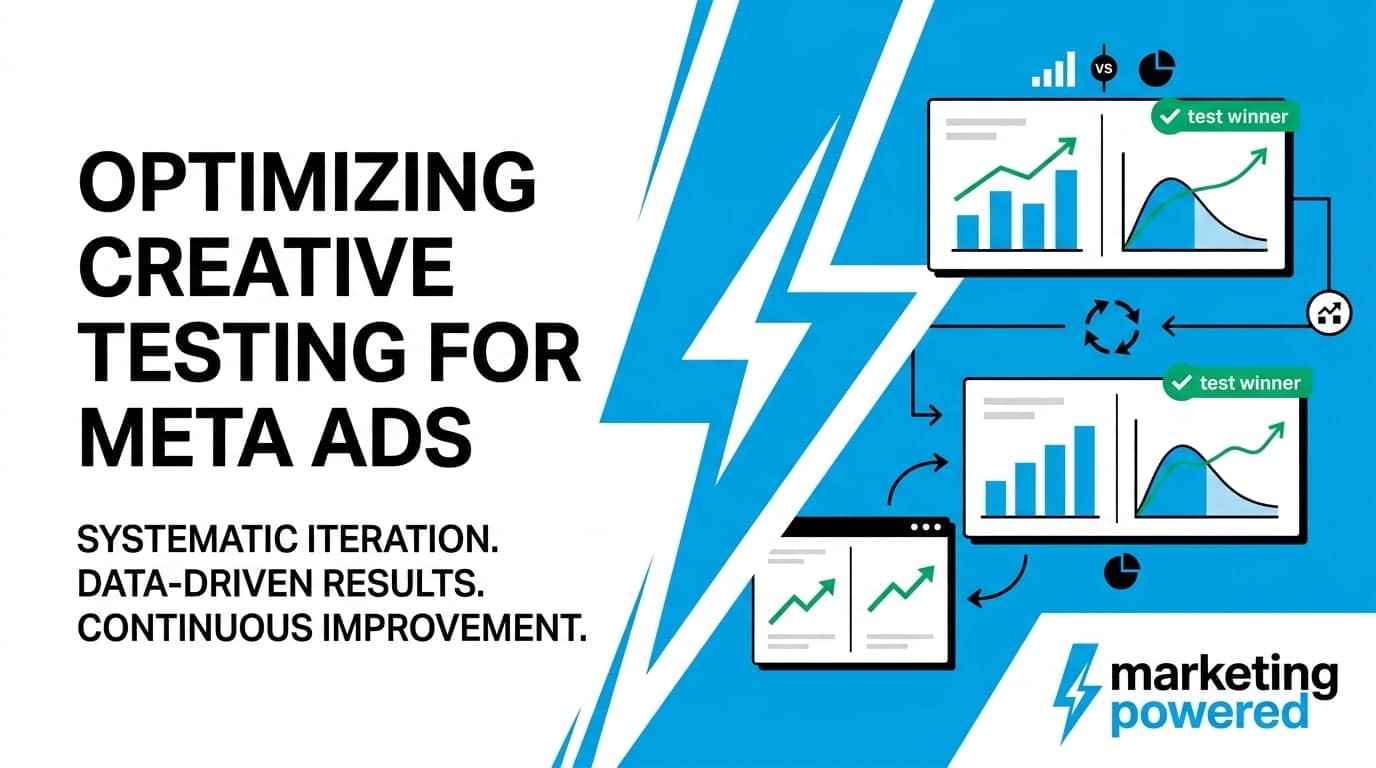 Optimizing creative testing for Meta Ads: systematic iteration, data-driven results, and continuous improvement