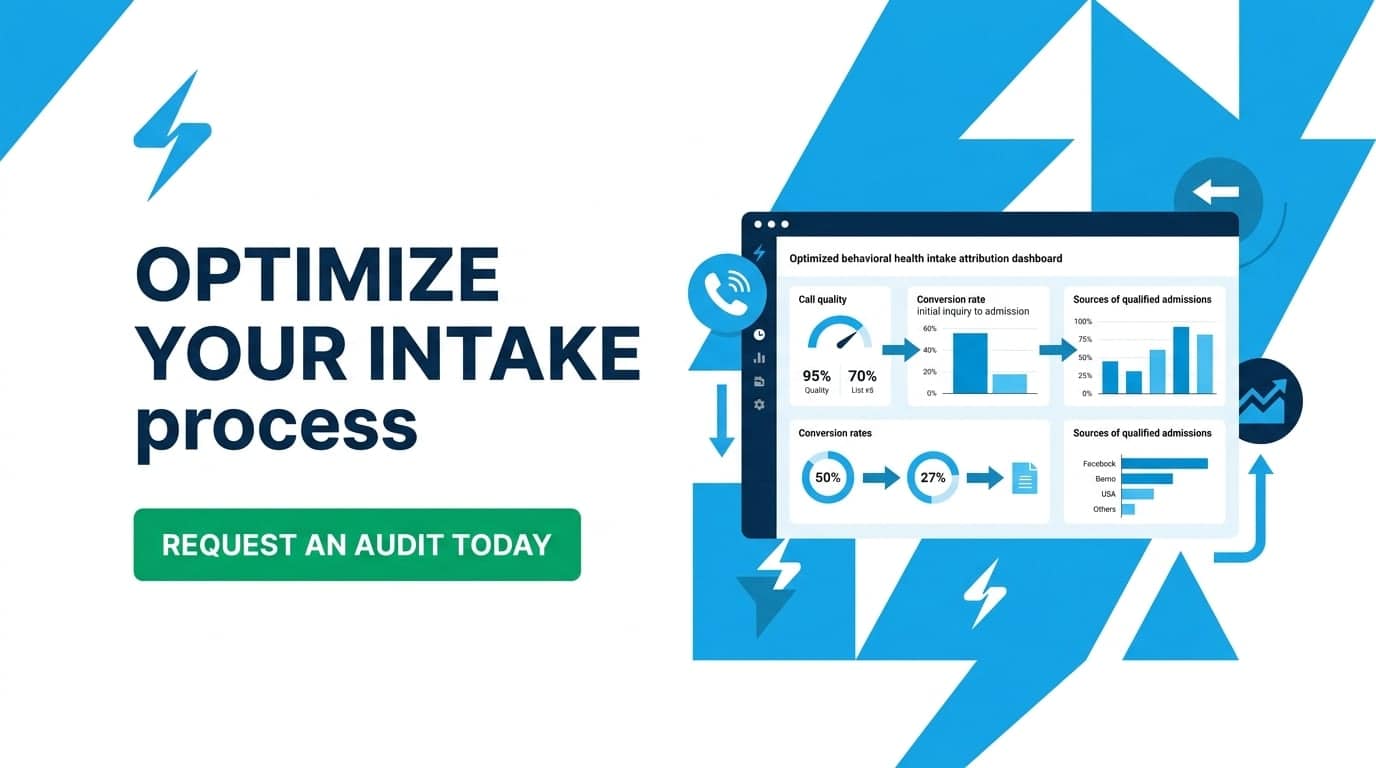 Optimize your intake process: an intake attribution and call quality framework that connects marketing spend to admission outcomes