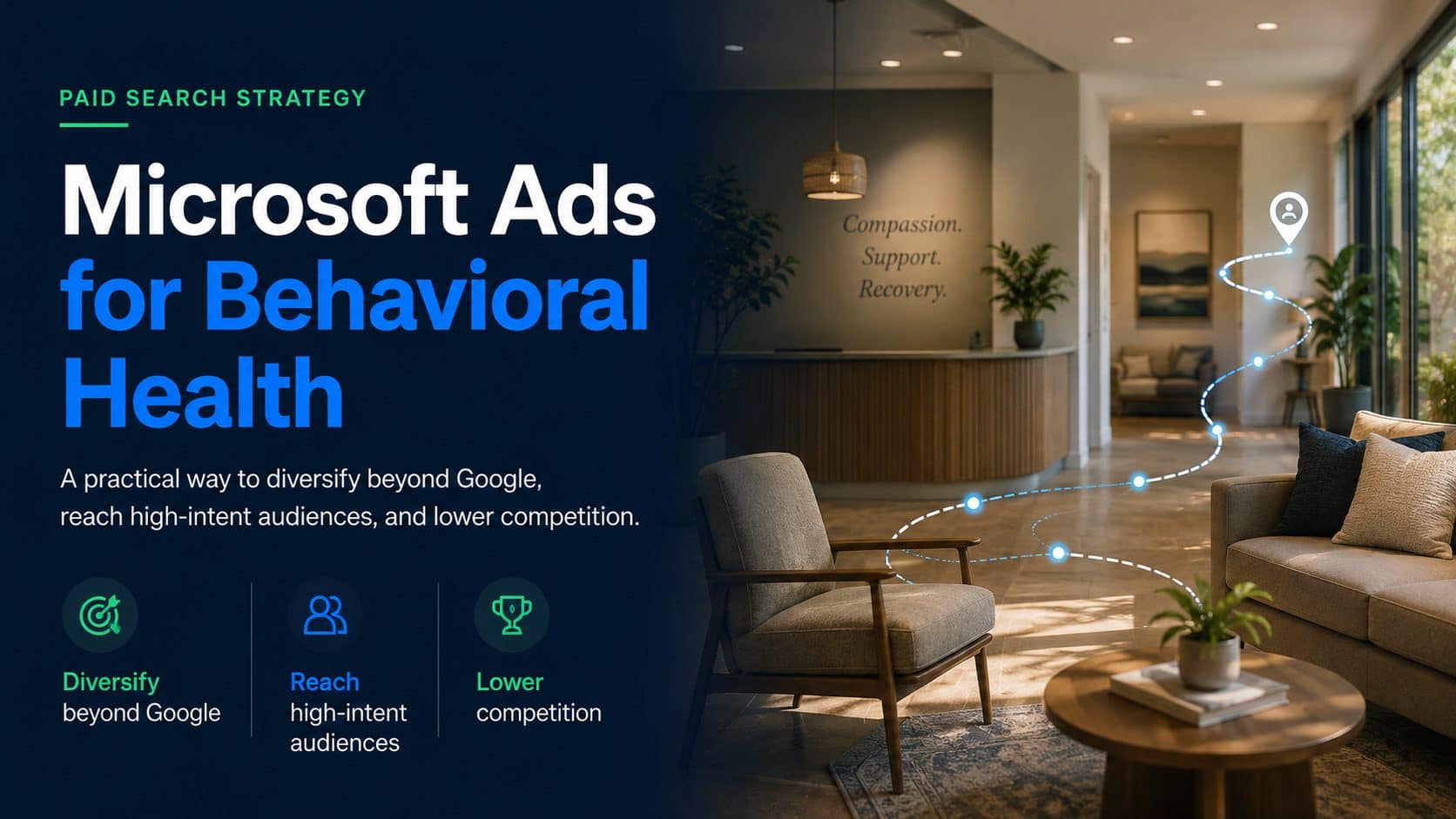 Microsoft Ads for behavioral health: diversify beyond Google, reach high-intent audiences, and lower competition