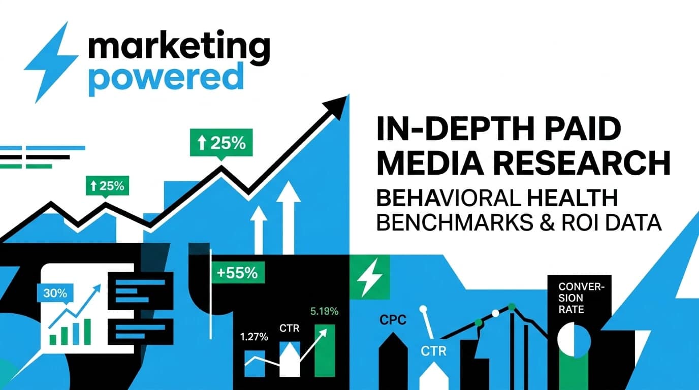 In-depth paid media research: behavioral health benchmarks and ROI data