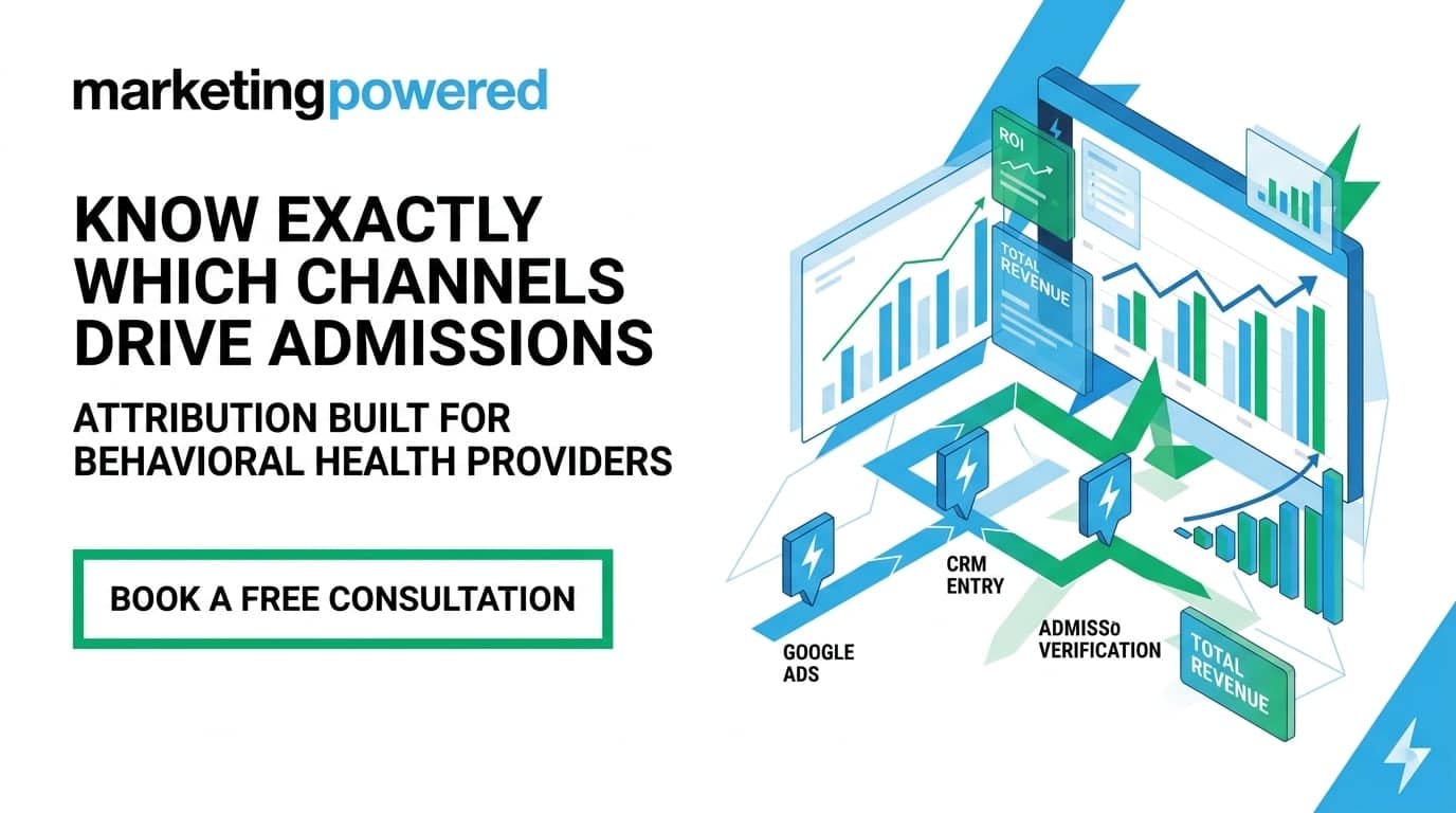 Advanced marketing attribution built for behavioral health: know exactly which channels drive admissions