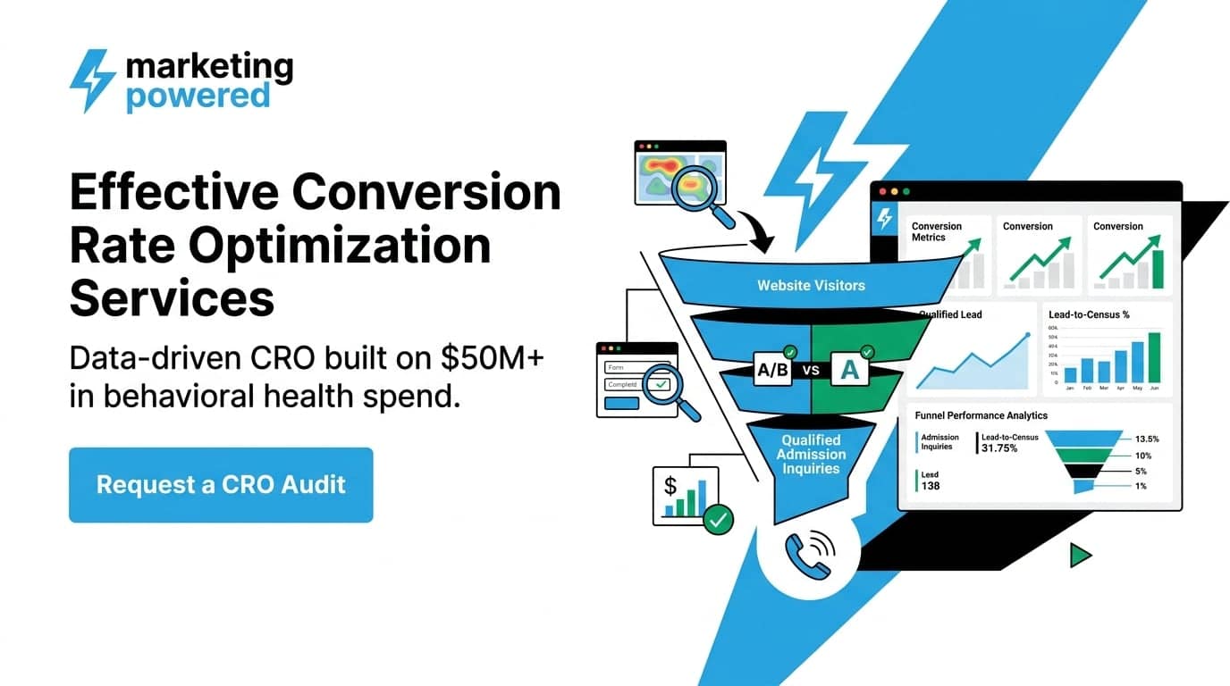Effective conversion rate optimization services built on $50M+ in behavioral health media spend