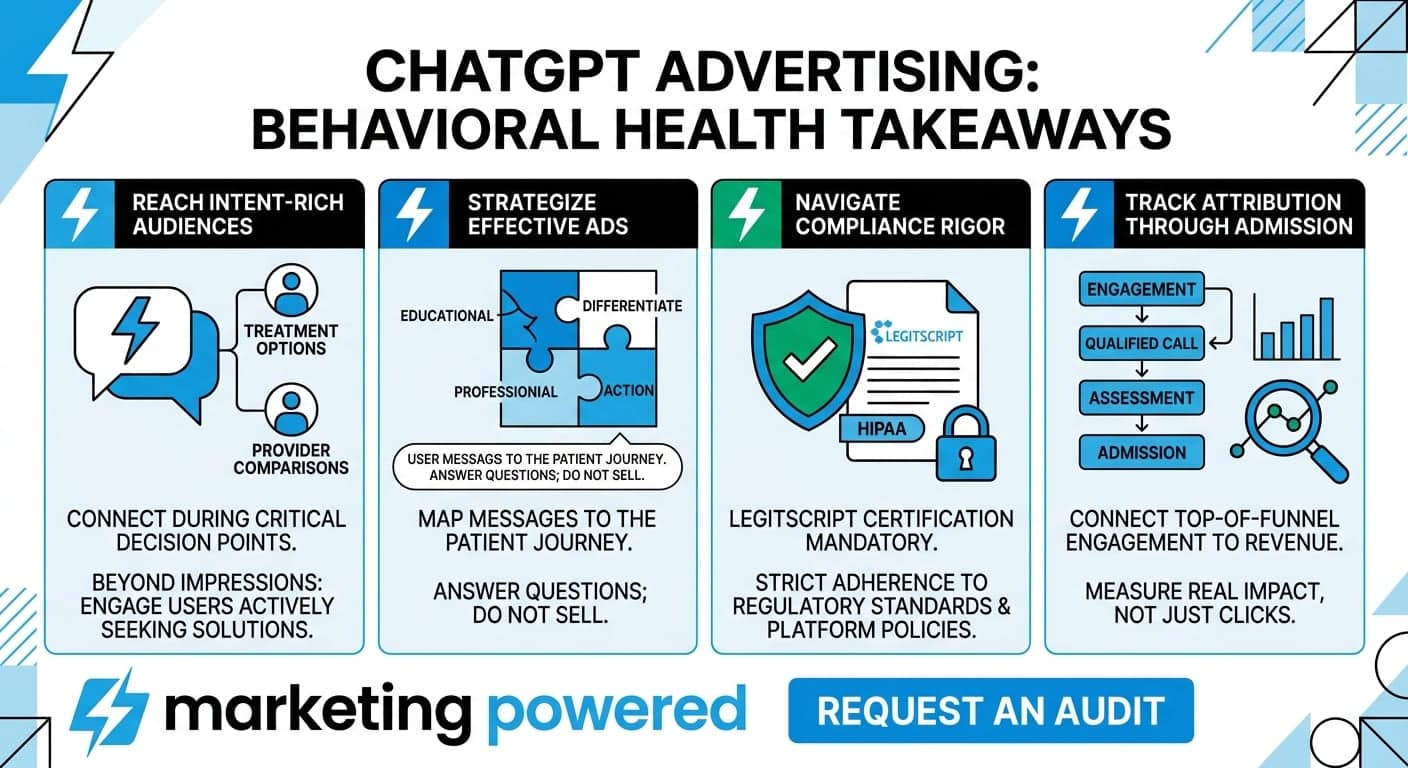 ChatGPT advertising takeaways: reach intent-rich audiences, strategize effective ads, navigate compliance rigor, track attribution through admission