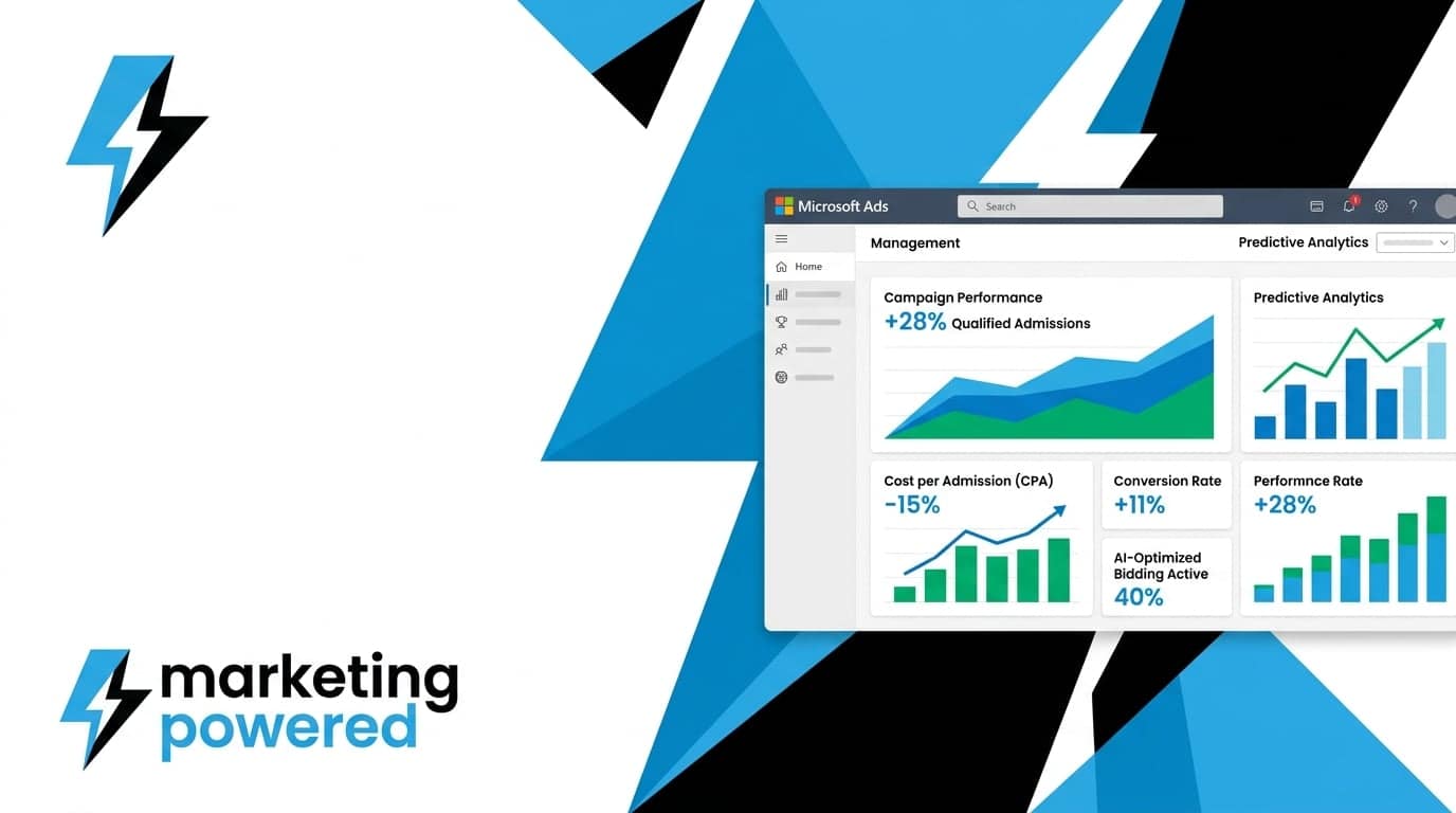 Microsoft Ads management dashboard for behavioral health: qualified admissions, lower cost per admission, AI-optimized bidding