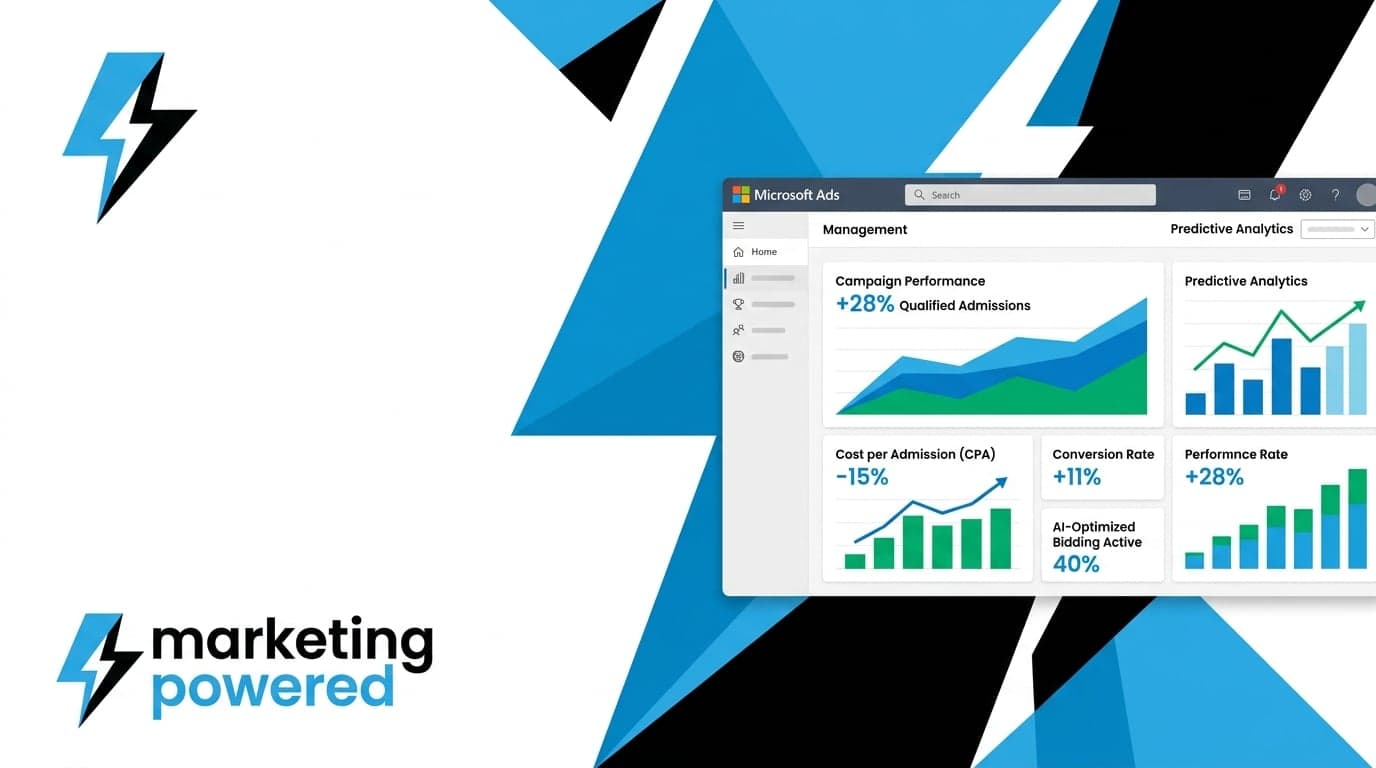 Microsoft Ads management dashboard for behavioral health: qualified admissions, lower cost per admission, AI-optimized bidding