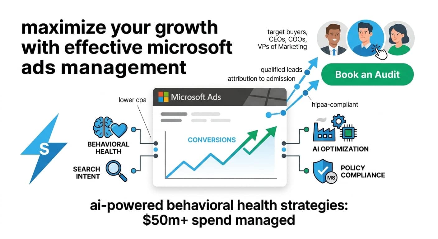 Maximize growth with Microsoft Ads management: behavioral health search intent, AI optimization, and policy compliance
