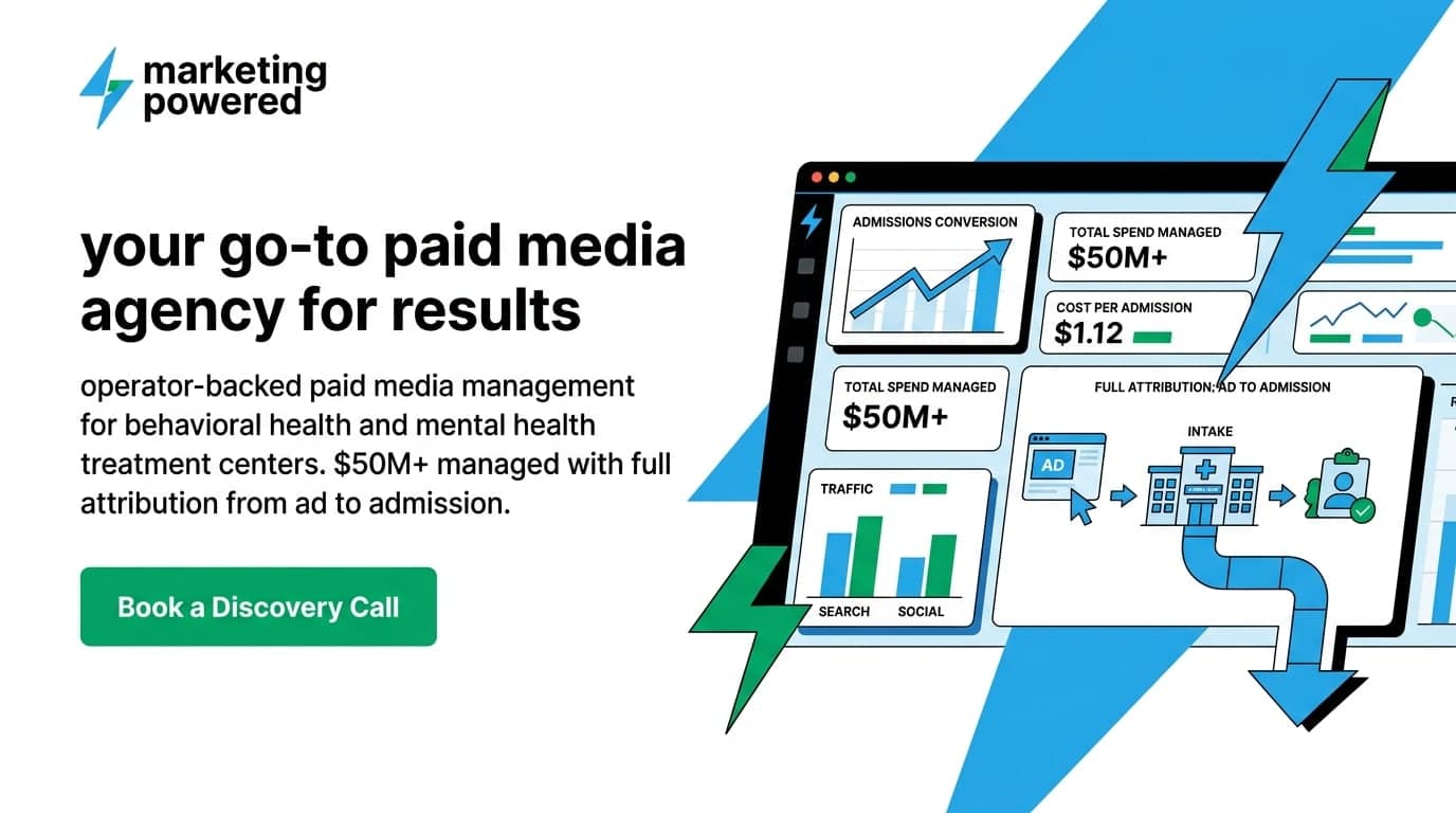 Paid media agency for behavioral health: $50M+ managed with full ad-to-admission attribution